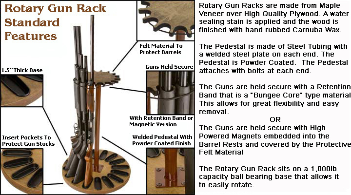 Rotary Gun Racks